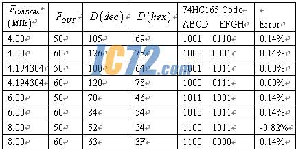 ic72新闻中心
