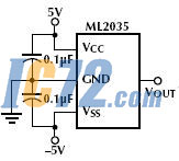 ic72新闻中心