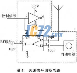 ic72新闻中心
