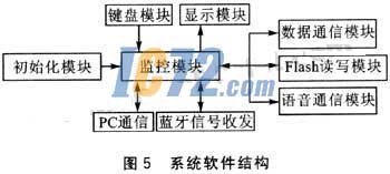 ic72新闻中心