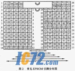ic72新闻中心