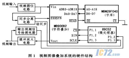 ic72新闻中心