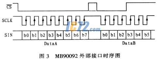 ic72新闻中心