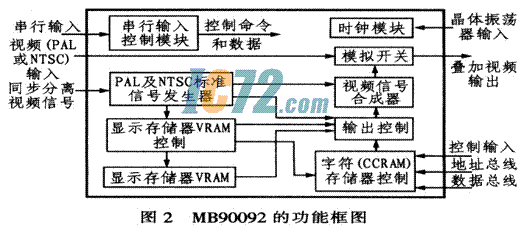 ic72新闻中心