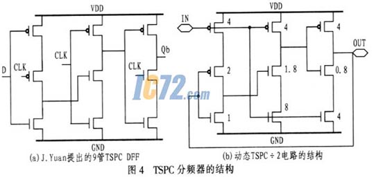 ic72新闻中心