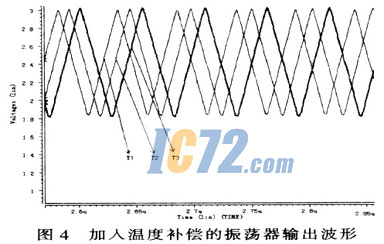 ic72新闻中心