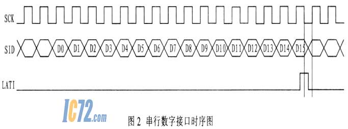 ic72新闻中心
