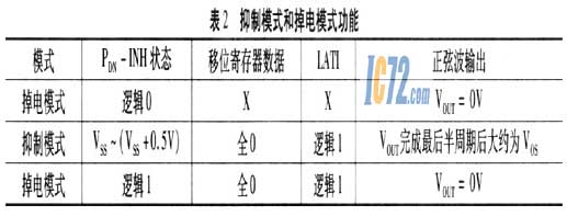 ic72新闻中心