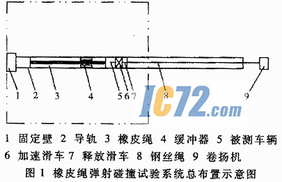 ic72新闻中心