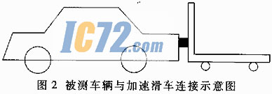 ic72新闻中心