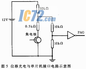ic72新闻中心