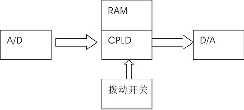 ic72新闻中心