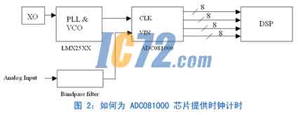 ic72新闻中心