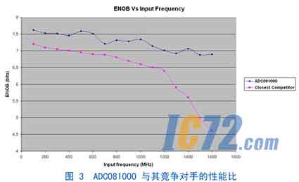 ic72新闻中心