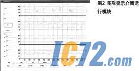 IC72新闻中心