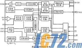 IC72新闻中心
