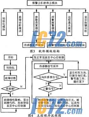 IC72新闻中心