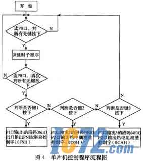 IC72新闻中心