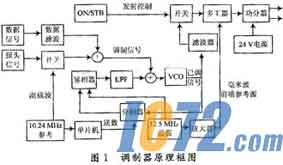 I72新闻中心
