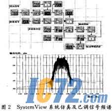 IC72新闻中心