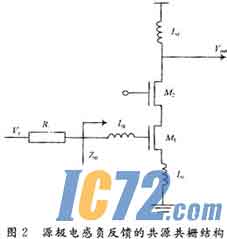 IC72新闻中心