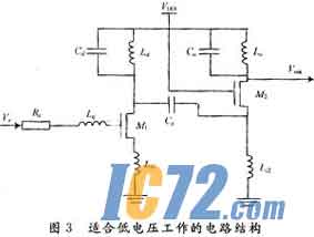 IC72新闻中心