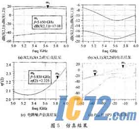 IC72新闻中心