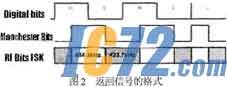 IC72新闻中心