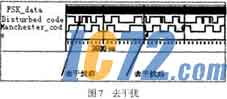 IC72新闻中心