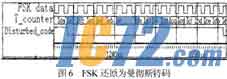 IC72新闻中心