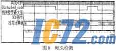 IC72新闻中心