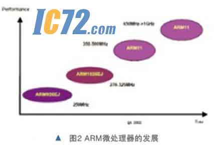 ic72新闻中心