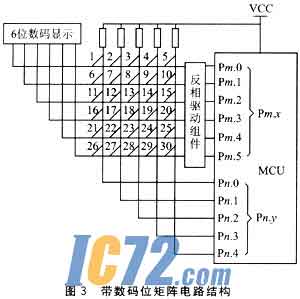 IC72新闻中心