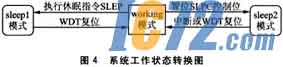 IC72新闻中心