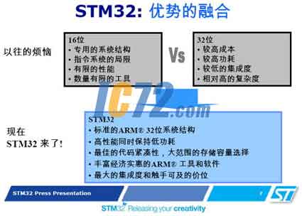 ic72新闻中心