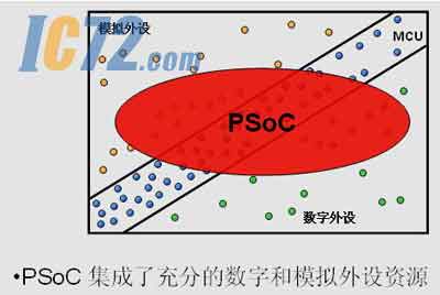 ic72新闻中心
