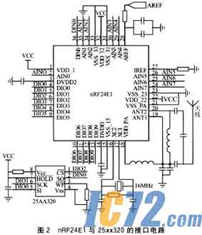 IC72新闻中心