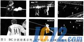 IC72新闻中心