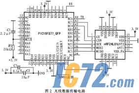 IC72新闻中心