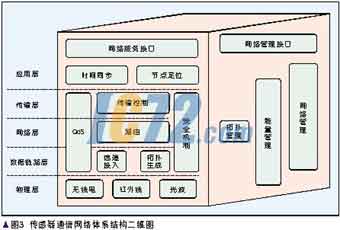 ic72新闻中心