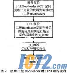 IC72新闻中心