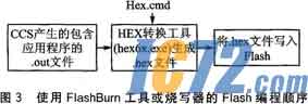 IC72新闻中心