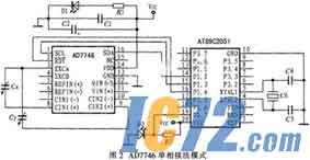 IC72新闻中心