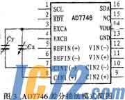 IC72新闻中心