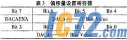 IC72新闻中心