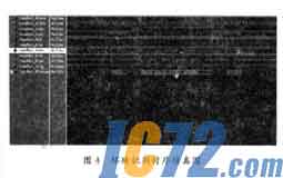 IC72新闻中心