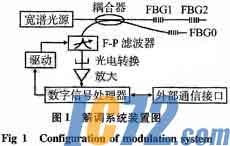 IC72新闻中心