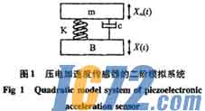 IC72新闻中心