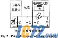 IC72新闻中心