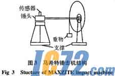 IC72新闻中心